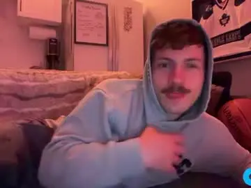 Chaturbate Sex Cam of chadtitan