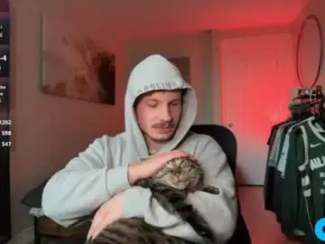 Chaturbate Live Sex of chadtitan
