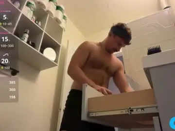 Chaturbate Free Porn Cam of chadtitan