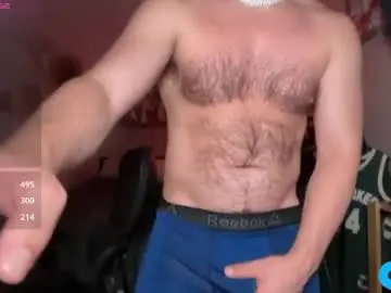 Chaturbate Adult Webcam of chadtitan