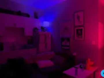 Chaturbate Best Webcam of chadtitan