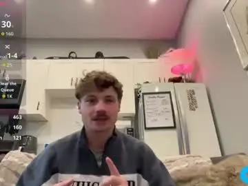Chaturbate Free Live Porn of chadtitan