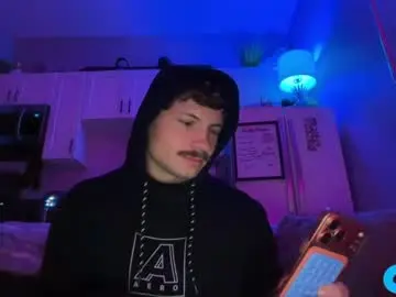 Chaturbate Best Webcam of chadtitan
