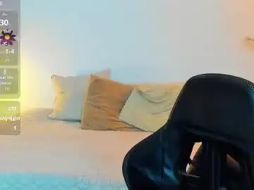 Chaturbate Free Live Porn of mike_blossom