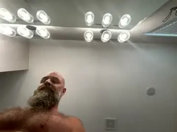 Chaturbate Free Live Porn of wil1565