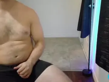 Chaturbate Sex Cam of thekodyy