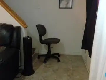 Chaturbate Live Sex Cam of thekodyy