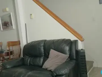 Chaturbate Adult Video Chat of thekodyy
