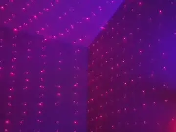 Chaturbate Adult Webcam of anytime07
