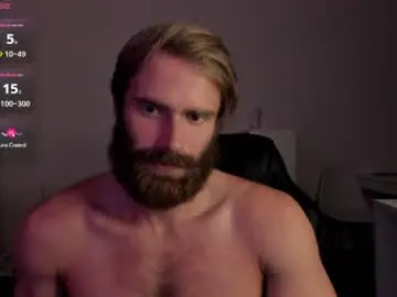 Chaturbate Adult Video Chat of paul_rolex_