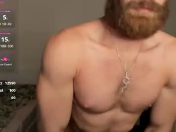 Chaturbate Adult Webcam of paul_rolex_