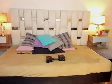 Chaturbate Sex Cam of andykings_1