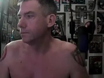 Chaturbate Live Sex of dix_handley_50