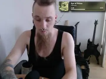 Chaturbate Sex Cam of nezvers