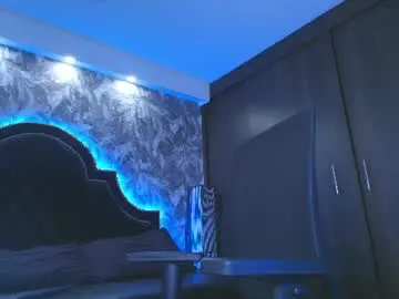 Chaturbate Live Porn of dilanmiller_