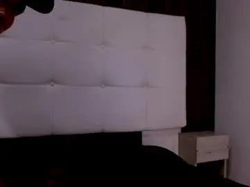 Chaturbate Adult Webcams of the_cock_man01