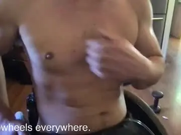 Chaturbate Sex Chat of capwheels