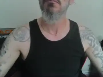 Chaturbate Adult Webcams of cpl_inlove