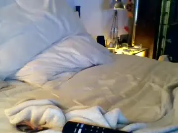 Chaturbate Live Sex Cam of yeah_baby6988