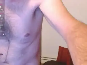 Chaturbate Best Webcam of prvous