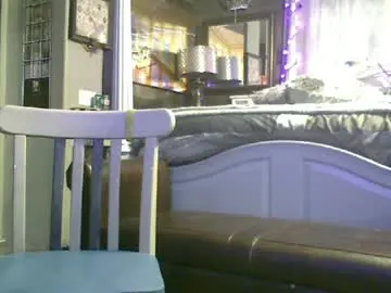 Chaturbate Best Webcam of randybater8in