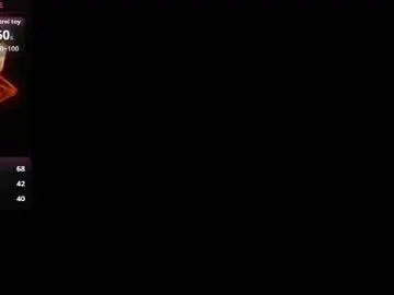 Chaturbate Live Porn of ariies13
