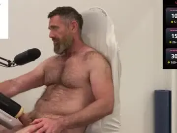 Chaturbate Adult Webcam of donnybasilisk
