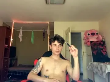 Chaturbate Private Sex Chat of mike_severi