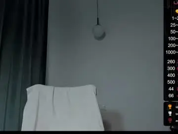 Chaturbate Watch Live Sex Cams of musscle_king