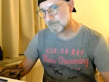 Chaturbate Free Porn Cam of curman85