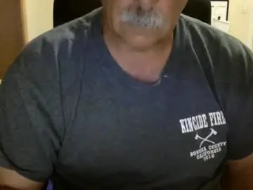 Chaturbate Sex Cam of likefhot