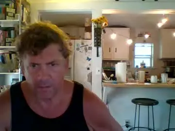 Chaturbate Adult Webcam of str8hot