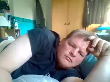Chaturbate Adult Webcam of fritzboy290