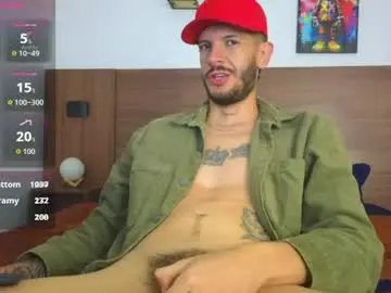 Chaturbate Sex Cam of max_tayloor