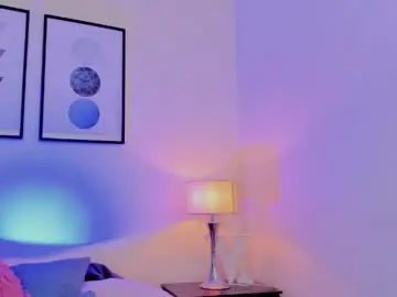 Chaturbate Free Porn Cam of mykelcano