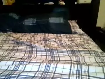 Chaturbate Adult Webcam of kylevogt2024