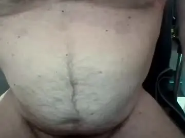 Chaturbate Free Live Porn of borgoff