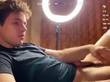 Chaturbate Adult Webcams of christophertan