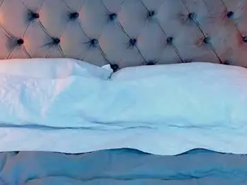 Chaturbate Private Sex Chat of hollannd_