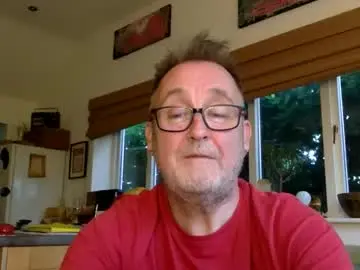 Chaturbate Adult Webcam of scbiggersballs