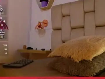 Chaturbate Adult Webcams of leo_adamms