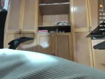 Chaturbate Private Sex Chat of master_steven_01