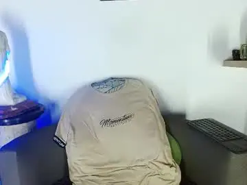 Chaturbate Adult Webcams of morgann_jones