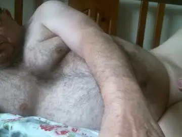 Chaturbate Live Porn of dickspurtin