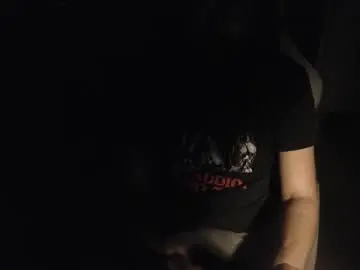 Chaturbate Free Live Porn of eighthundredeightyeight