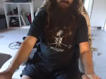 Chaturbate Sex Chat of eighthundredeightyeight