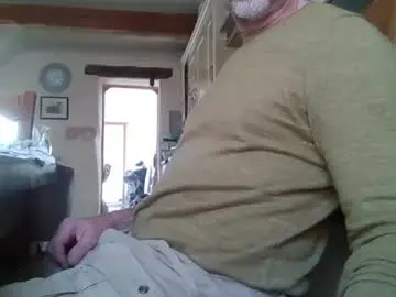 Chaturbate Live Sex of j4ckcock
