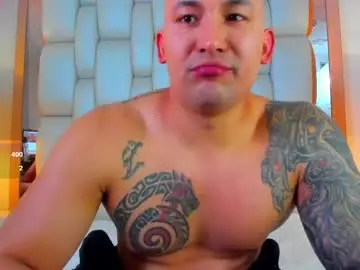Chaturbate Adult Webcams of elliott_veelez