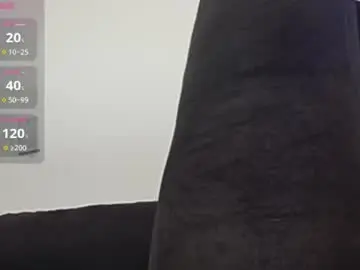 Chaturbate Nude Webcam of fuckingmulletdaddy