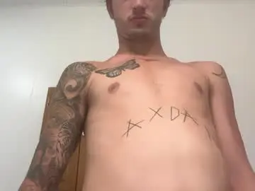 Chaturbate Private Sex Chat of aazdaan